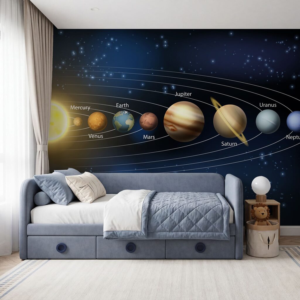 Pianeti sulle loro orbite in un ambiente