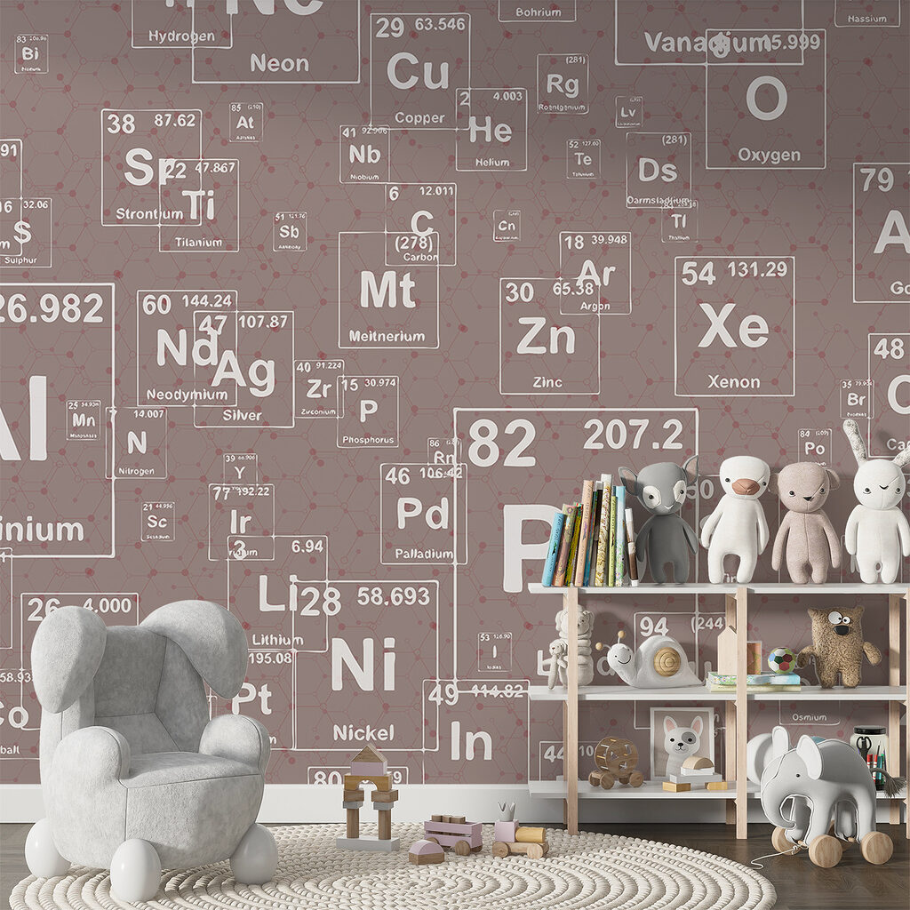 Elementi chimici — ambiente 2