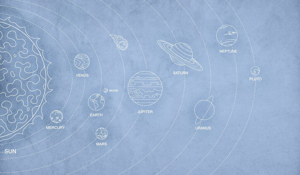 Mappa del sistema solare — design completo