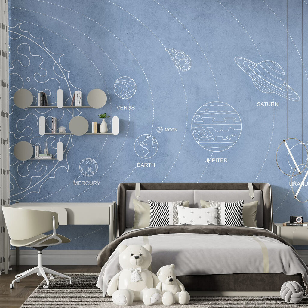 Mappa del sistema solare — ambiente 2