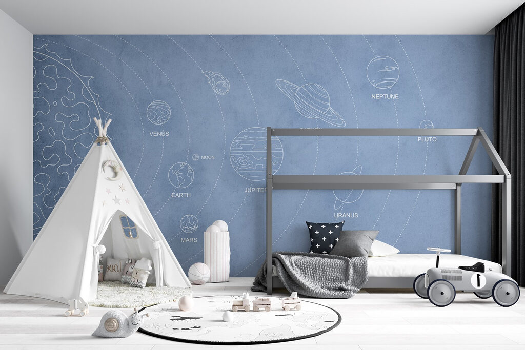 Mappa del sistema solare — ambiente 3