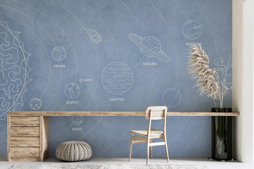 Mappa del sistema solare — ambiente 4